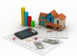 Real Estate Appraisal